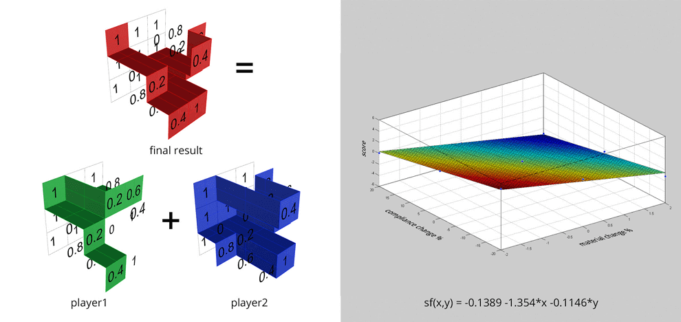 crowd-structure-optimization-game-web-4